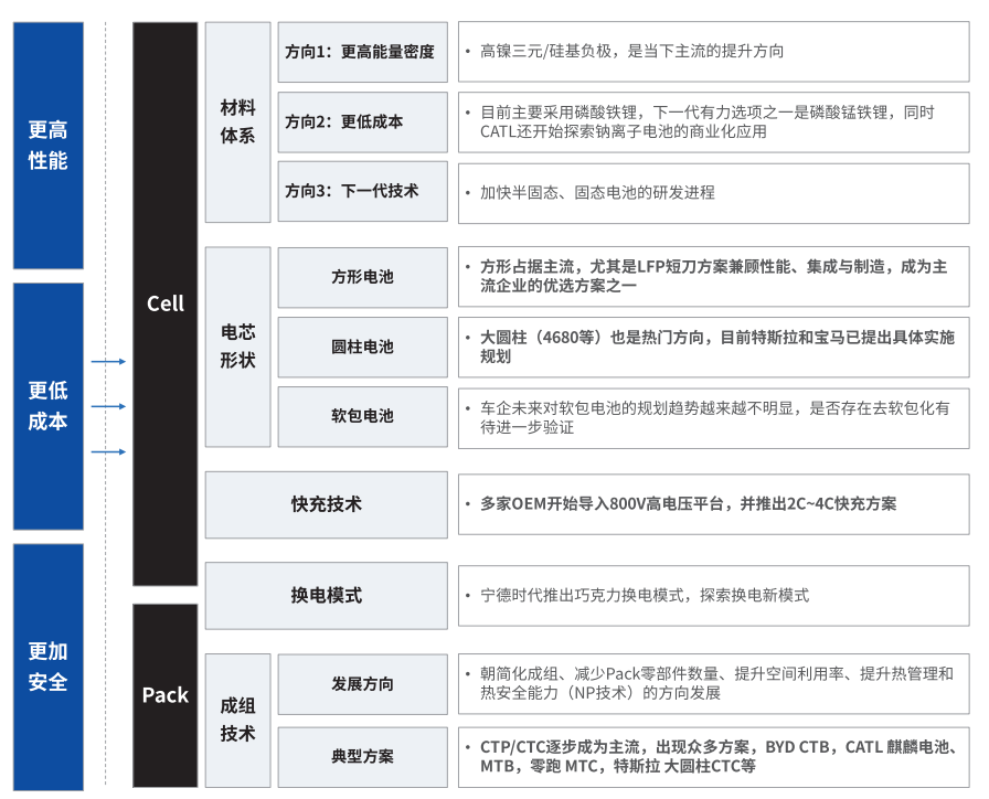 大连蔡司大连X射线显微镜